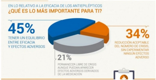 infografiaRetos