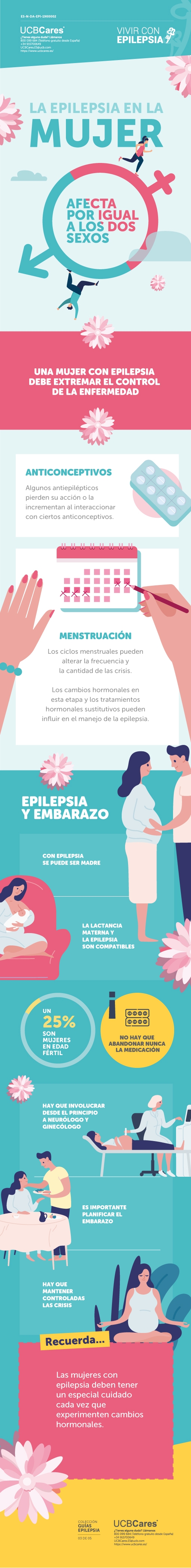 Infografía 'Epilepsia en la mujer'