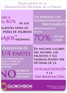 Infografia