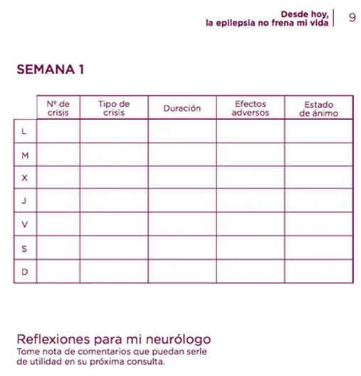 agenda-medidas-autocuidados